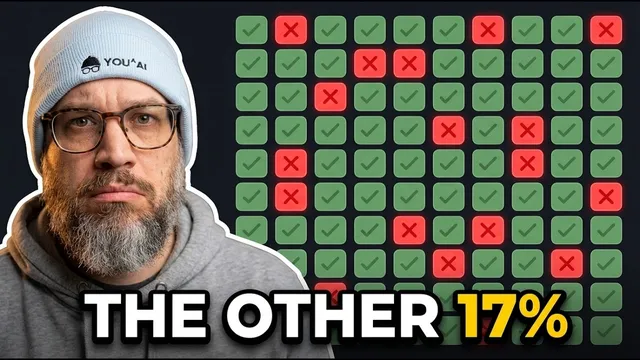 Stop accepting AI output that "looks right." The other 17% is everything and nobody is ready for it. thumbnail