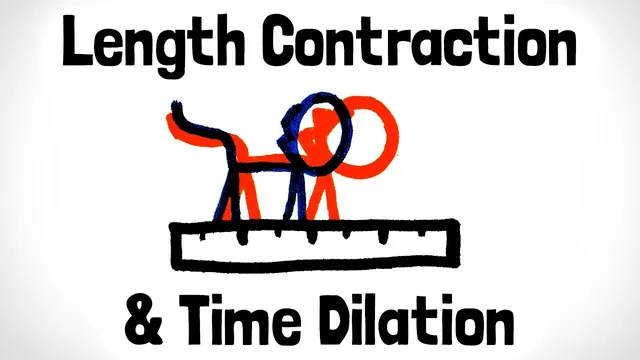 Length Contraction and Time Dilation | Special Relativity Ch. 5 thumbnail