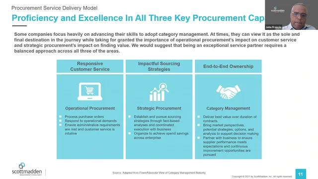 Leading Practices in Procurement Transformation thumbnail