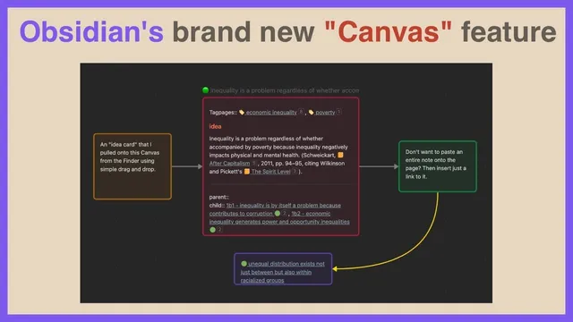Obsidian's new "Canvas" feature - oh my! thumbnail