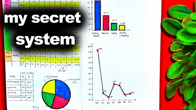 Weekly Planning System I Wish I Had Learned Sooner thumbnail