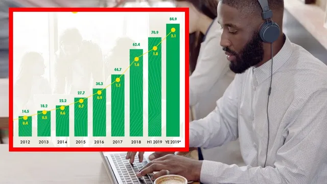 How Remote Work Will Let Millions of People Relocate thumbnail