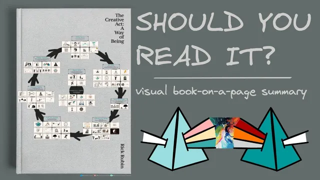 The Creative Act by Rick Rubin - Visual Book on a Page Summary - Should YOU read it? thumbnail