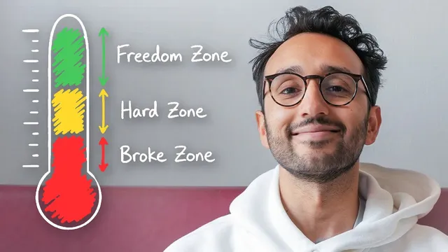 The Easiest Business to Start in 2026 for Beginners thumbnail