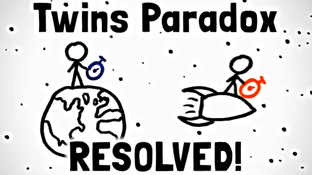 Complete Solution To The Twins Paradox thumbnail