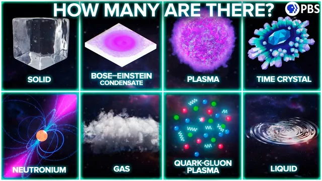 How Many States Of Matter Are There? thumbnail