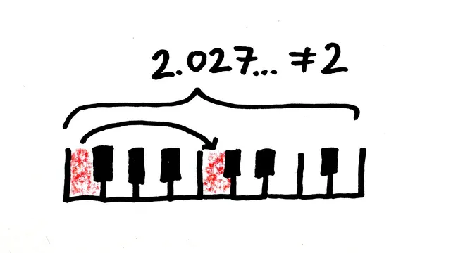 Why It's Impossible to Tune a Piano thumbnail