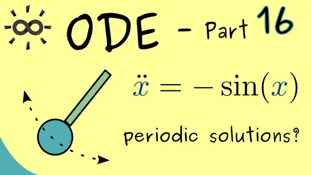 Ordinary Differential Equations 16 | Periodic Solutions and Fixed Points thumbnail