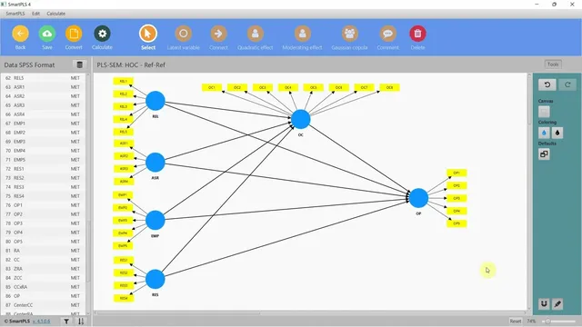 Reflective-Reflective HOC using #SmartPLS4: Reliability, Validity, and Hypotheses Testing thumbnail