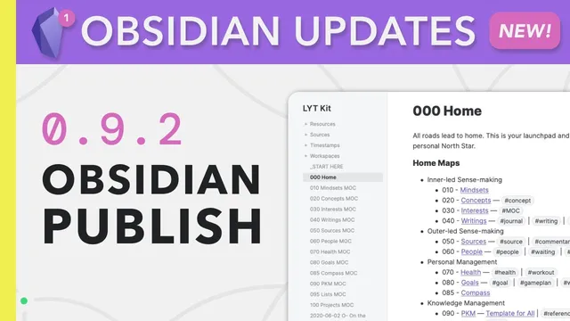 Obsidian Publish — The World is Your Oyster thumbnail
