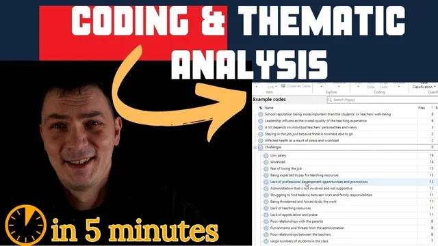 Coding and thematic analysis explained in 5 minutes thumbnail