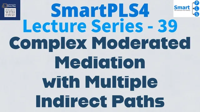 #SmartPLS4 Series 39 - Moderated Mediation with Multiple Indirect Paths (Model B) thumbnail