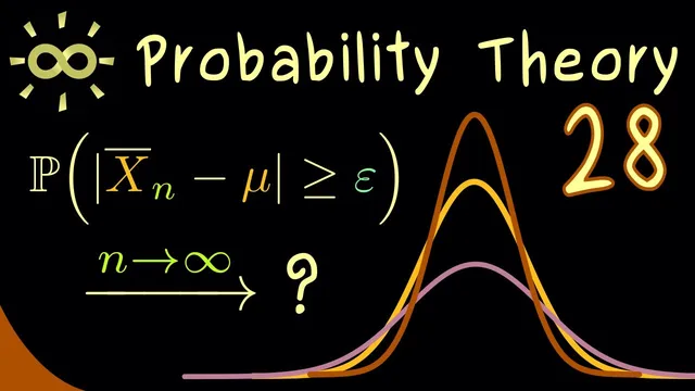 Probability Theory 28 | Weak Law of Large Numbers [dark version] thumbnail