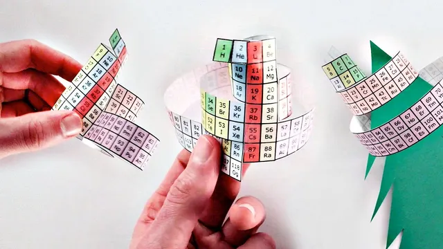 Reimagining the Periodic Table thumbnail