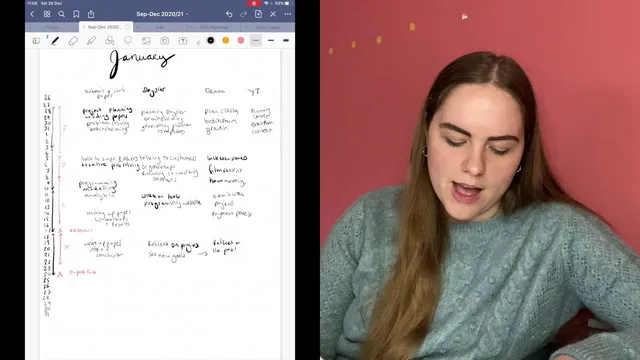 How to Plan PhD and Side Hustle Work Around My Infradian Rhythm - Plan with Me in Real Time thumbnail