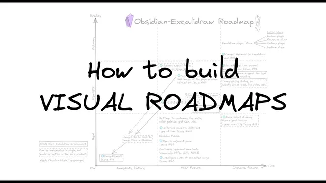 How to Build Visual Roadmaps - A Case Study developing the Obsidian-Excalidraw Roadmap thumbnail