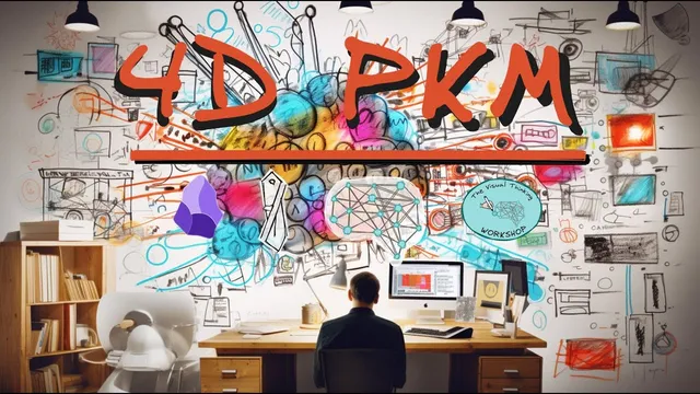 4D Visual Thinking: Effective PKM & the Visual Thinking Workshop Journey thumbnail