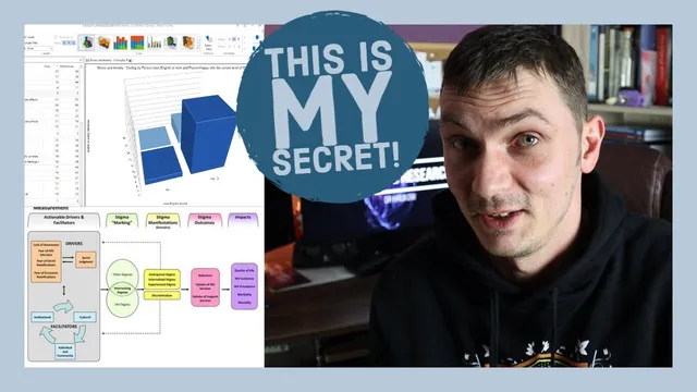 How to develop a thematic framework - MY BEST ADVICE + coding in NVivo 12 thumbnail