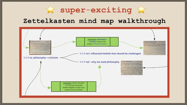 The Examined Life - Zettelkasten mind map walkthrough thumbnail