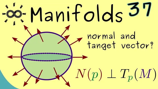 Manifolds 37 | Unit Normal Vector Field thumbnail