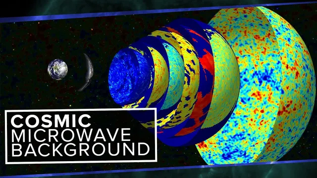 Cosmic Microwave Background Explained thumbnail