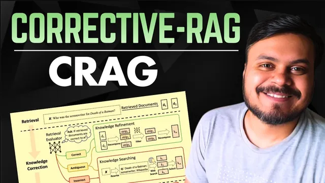 Advanced RAG: How Corrective RAG (CRAG) Solves Traditional RAG Problems | CampusX thumbnail