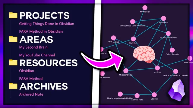 Go From PARA Method Beginner to Second Brain Pro with Obsidian MD (Free Setup Templates and Course) thumbnail