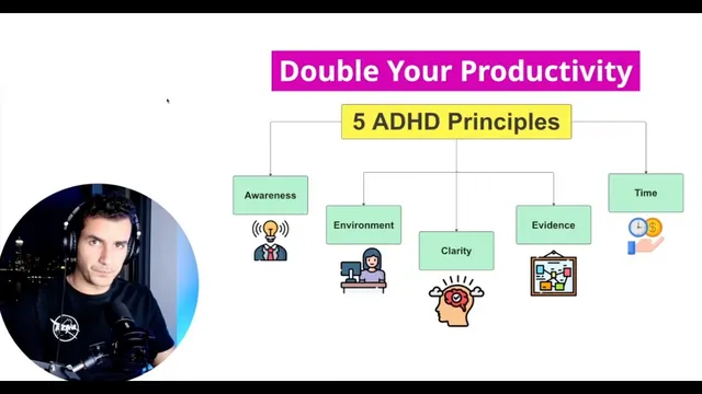 5 ADHD Principles I Learned That Actually Work thumbnail