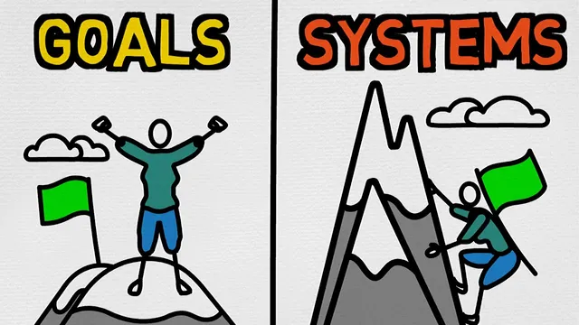 Goals vs Systems thumbnail