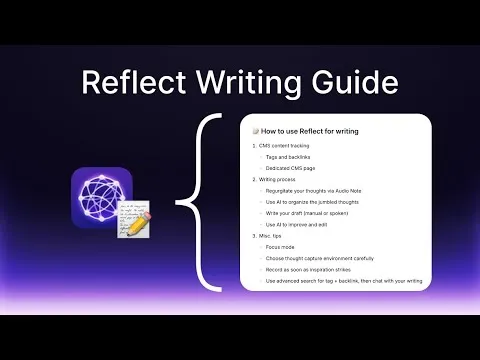 The ultimate guide to using Reflect for writing thumbnail