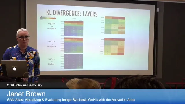 OpenAI Scholars Demo Day 2019 thumbnail