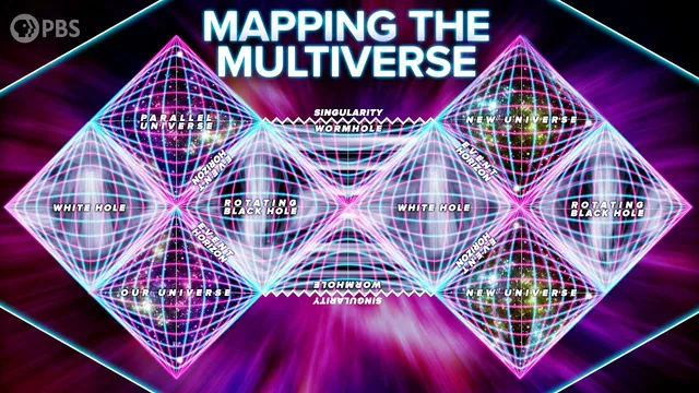 Mapping the Multiverse thumbnail