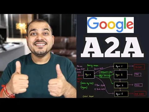 All You Need To Know About Google Agent2Agent Protocol- A2A Vs MCP thumbnail