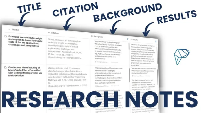 Organising your Research Notes Efficiently on Protolyst thumbnail