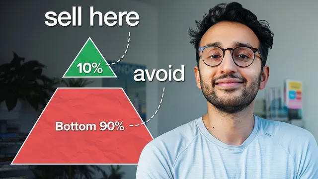 How to Get Rich on Easy Mode thumbnail