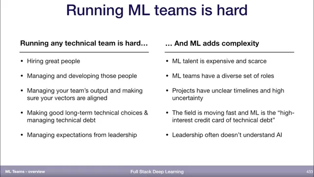 Overview (1) - ML Teams - Full Stack Deep Learning thumbnail