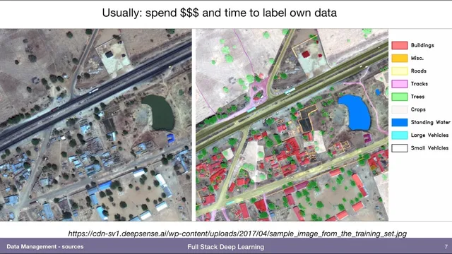 Sources (2) - Data Management - Full Stack Deep Learning thumbnail