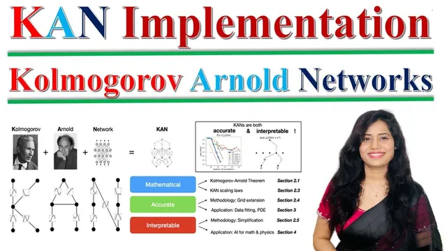 KAN Practical Implementation (Kolmogorov–Arnold Networks Algorithm) thumbnail