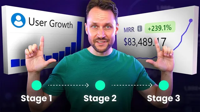 My SaaS User Growth System: Get Your First 100 - 1,000+ Users thumbnail