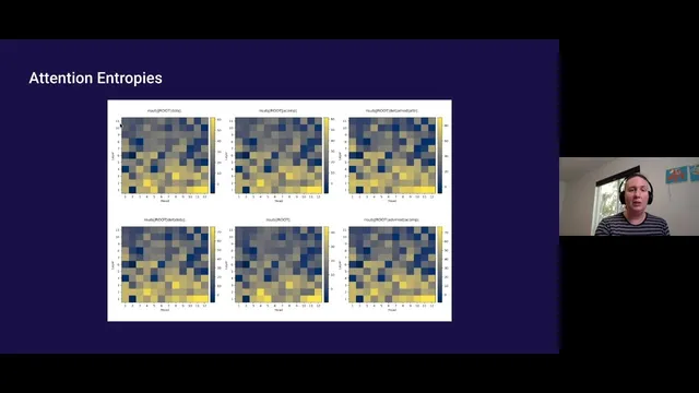 Looking For Grammar In All The Right Places | Alethea Power | OpenAI Scholars Demo Day 2020 thumbnail