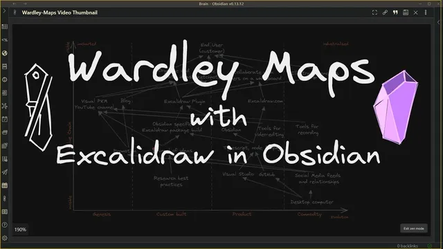 Convert Obsidian into a Workbench for Strategic Planning with Wardley Maps and Excalidraw thumbnail