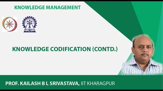 Knowledge codification (Contd.) thumbnail