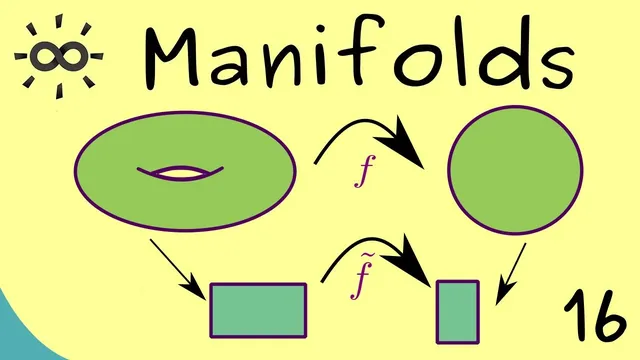 Manifolds 16 | Smooth Maps (Definition) thumbnail