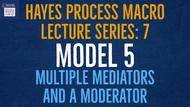 7. Hayes Process Macro Model 5 - Multiple Mediators and a Moderator thumbnail