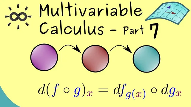 Multivariable Calculus 7 | Chain, Sum and Factor rule thumbnail