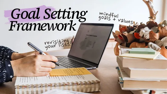 The Goal-Setting Framework Anyone Can Use thumbnail