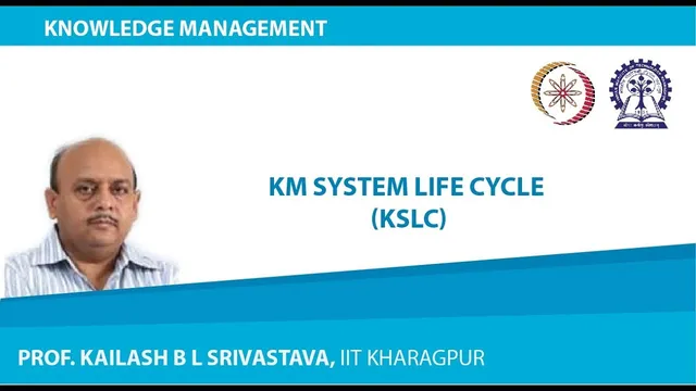 KM System Life Cycle (KSLC) thumbnail