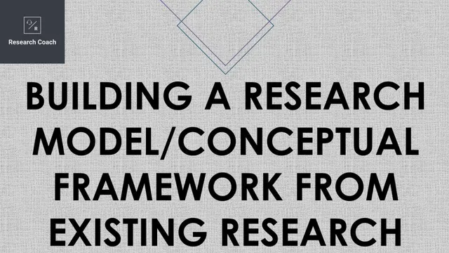 How to Find Research Gaps - Developing a Research Model/Conceptual Framework/ from Existing Research thumbnail