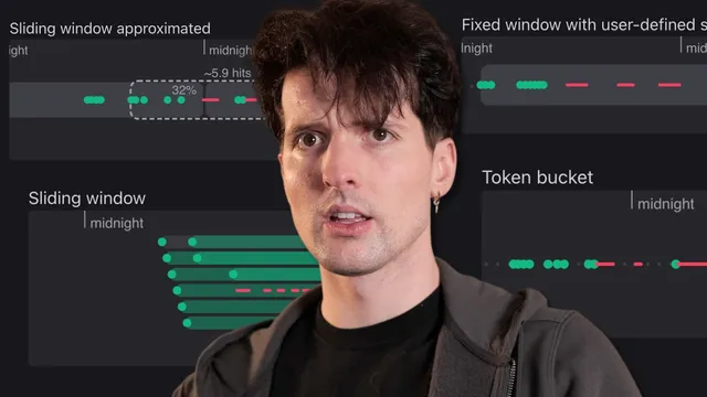 Rate Limiting thumbnail