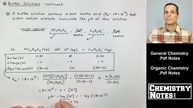 S15E2 - How do Buffer Solutions Resist Changes in pH? thumbnail